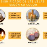 El poder espiritual de la vela naranja: significado y protección.