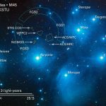 El Significado Espiritual de las Pleyades