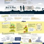 El profundo simbolismo espiritual detrás del número 26: revelaciones y conexiones divinas.