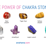 El significado espiritual del zircon: una piedra de protección y claridad.