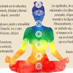 El Verde en la Espiritualidad: Significado y Simbolismo Profundo